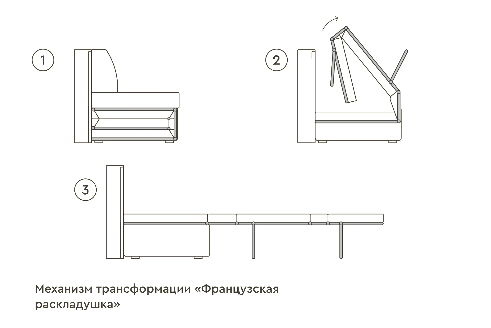 Механизм трансформации раскладушка