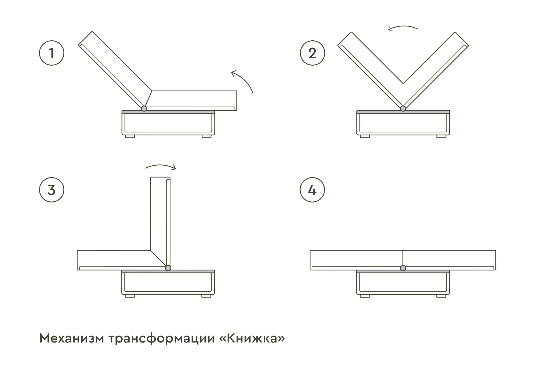 Механизм трансформации книжка