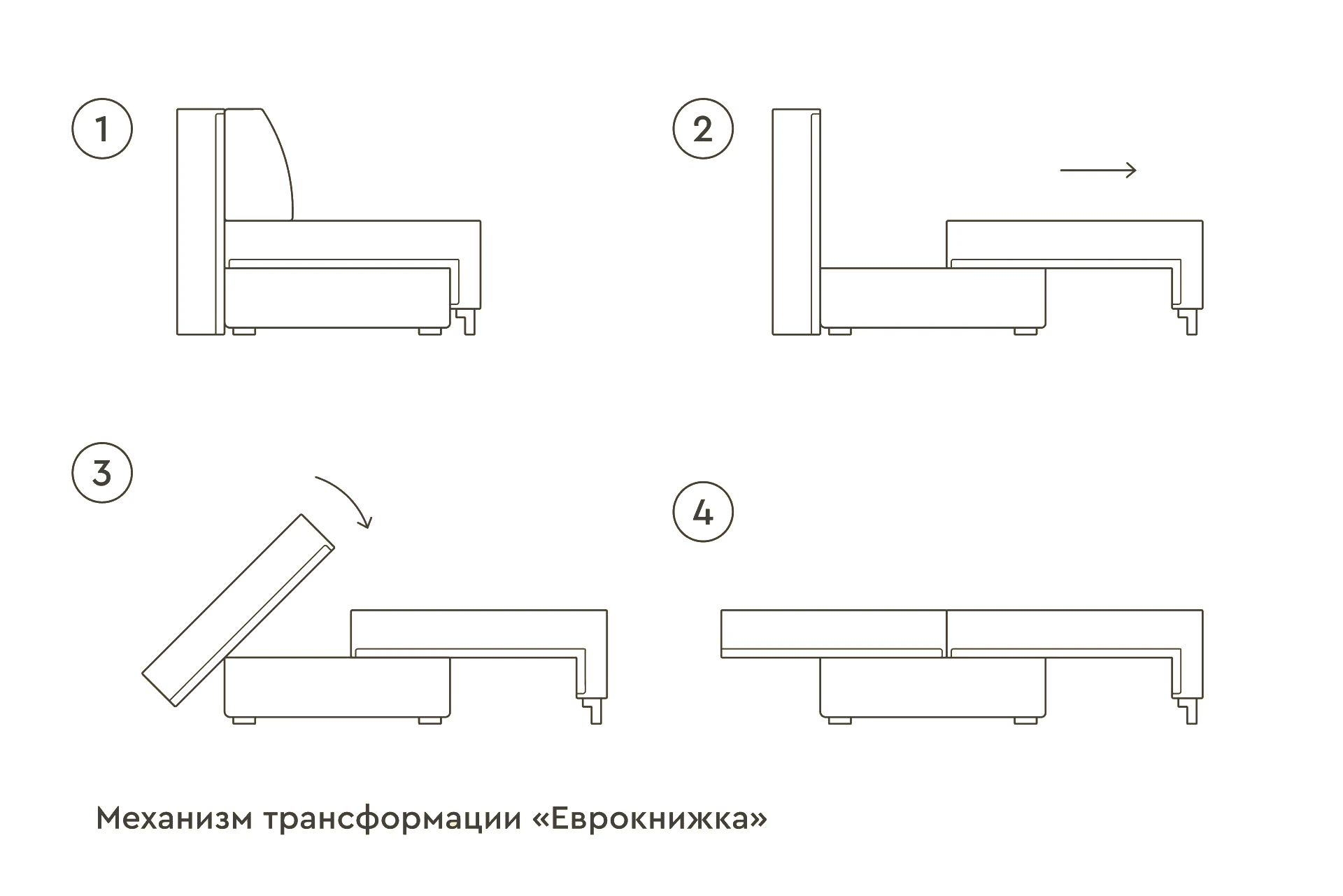 Механизм трансформации еврокнижка Механизм трансформации еврокнижка