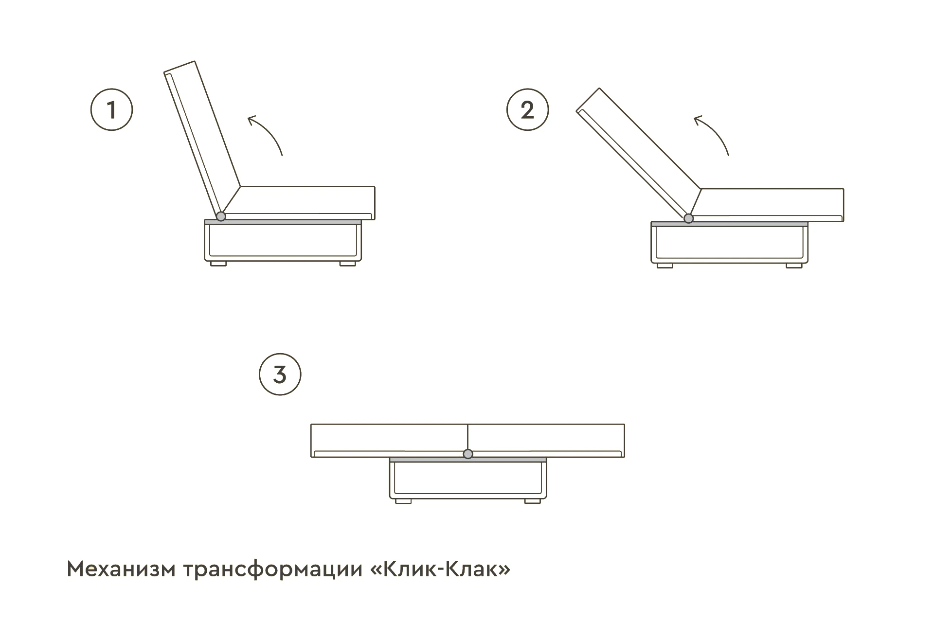 Механизм трансформации клик-кляк Механизм трансформации клик-кляк