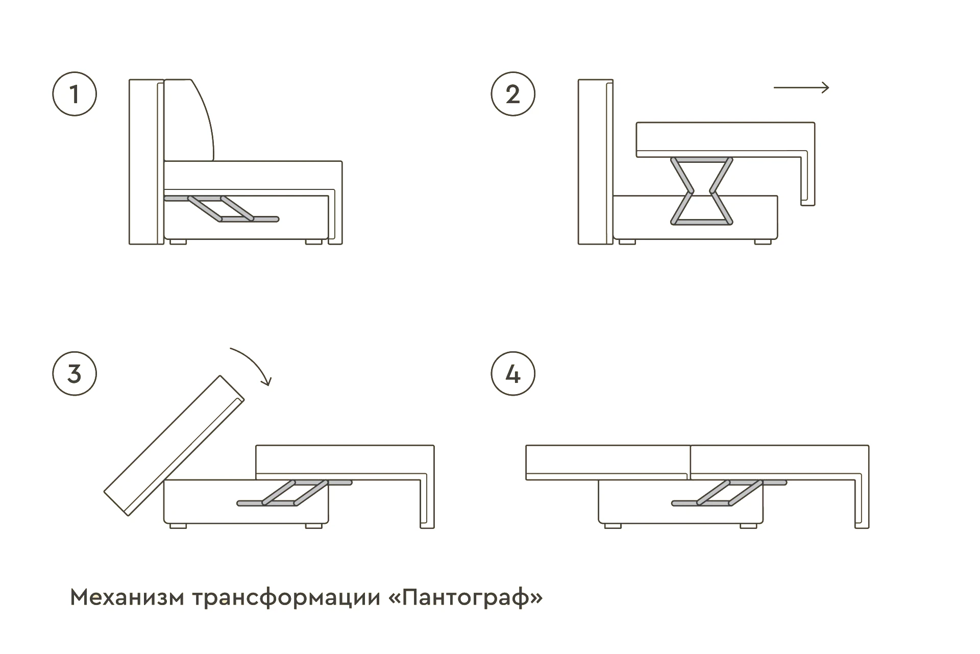 Механизм трансформации тик-так Механизм трансформации тик-так