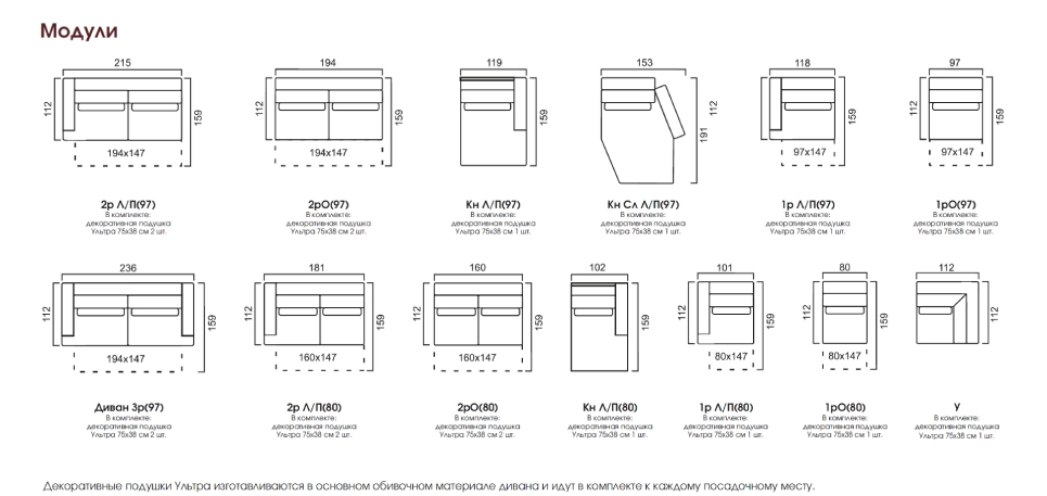 Элементы модульной системы Брайтон