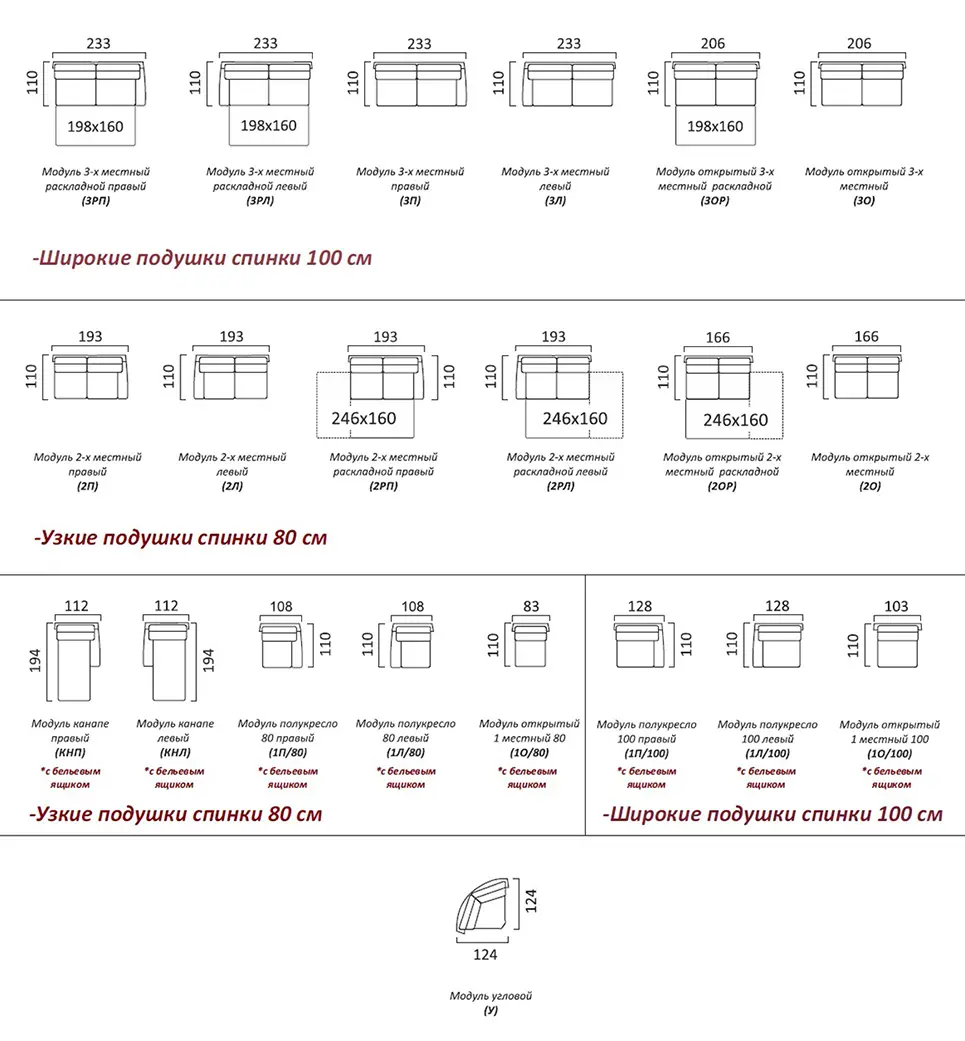 Элементы модульной системы Монако