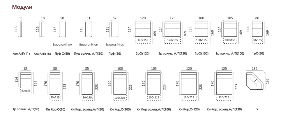 Элементы модульной системы Норд