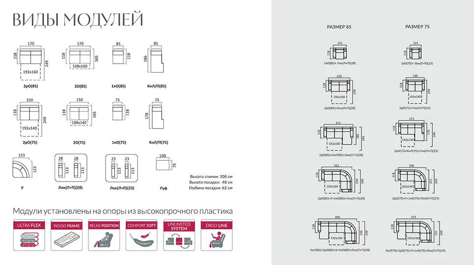 Элементы модульной системы Орлеан
